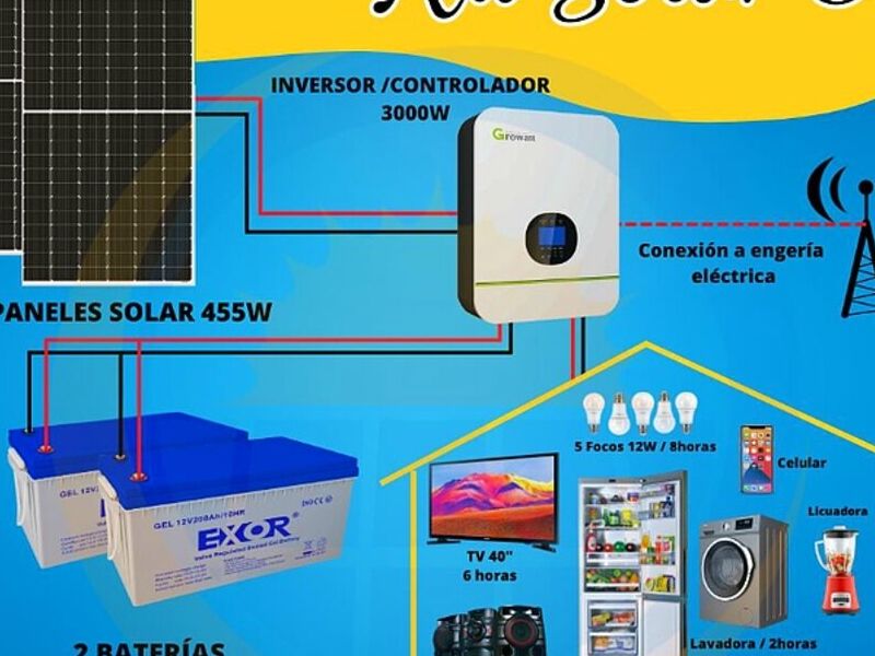 Kit solar 5 Peru