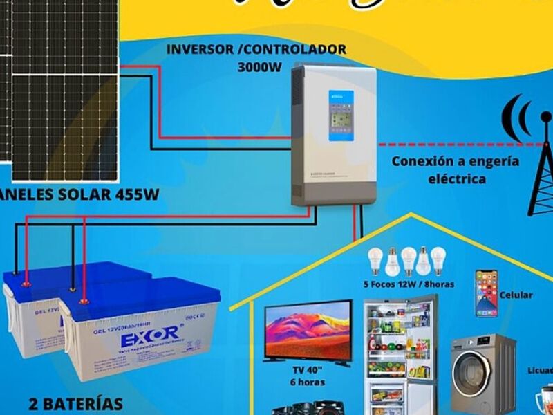 Kit solar 6 Peru