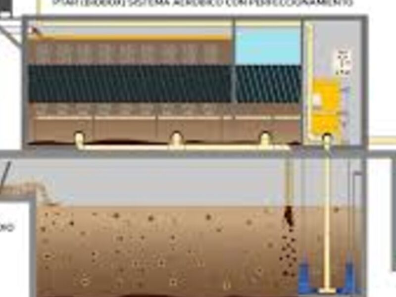 Cisterna tratamiento de agua Perú