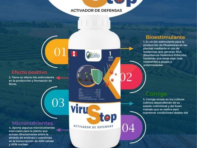 Virustop Perú
