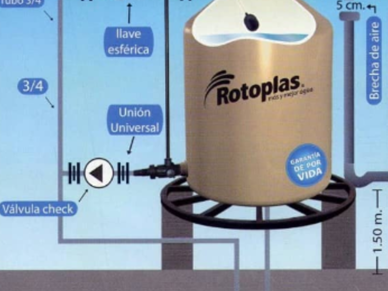 Instalación para productos ROTOPLAS