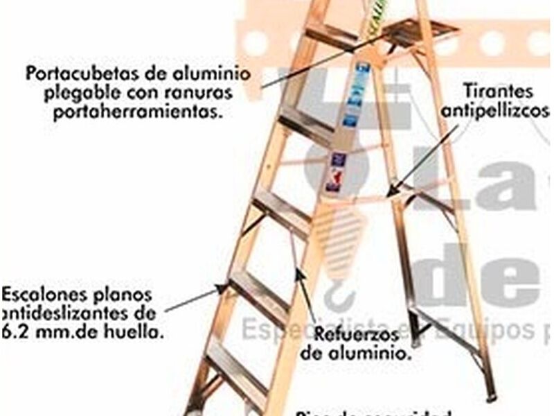 Escalera de Tijera Perú