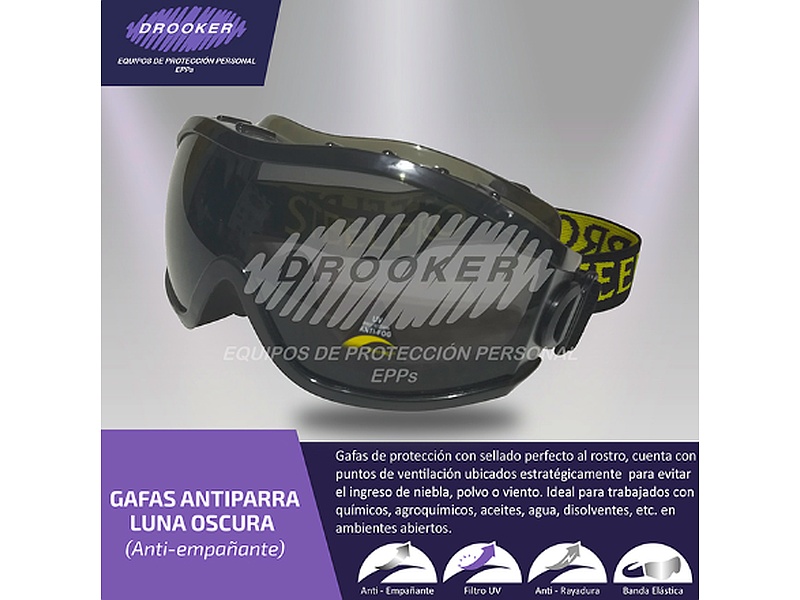 Gafas Antiparra Perú