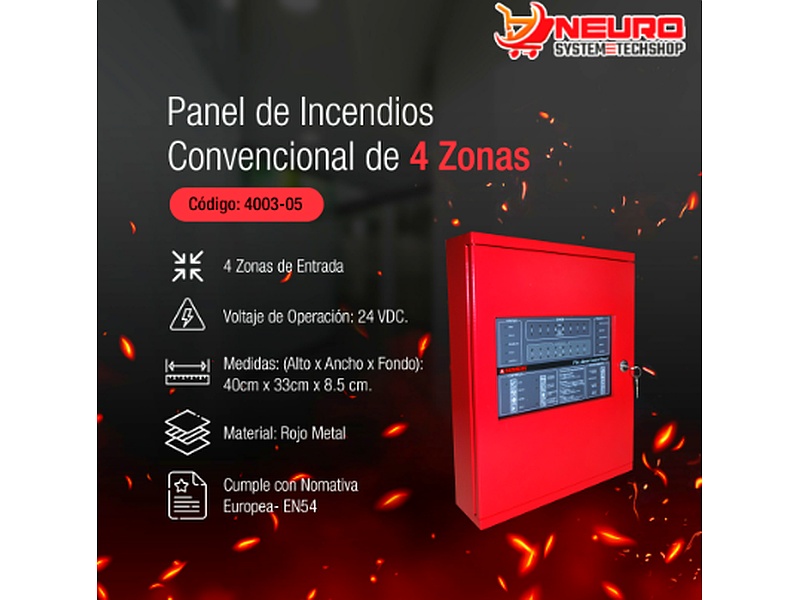 Panel de Incendios Perú 