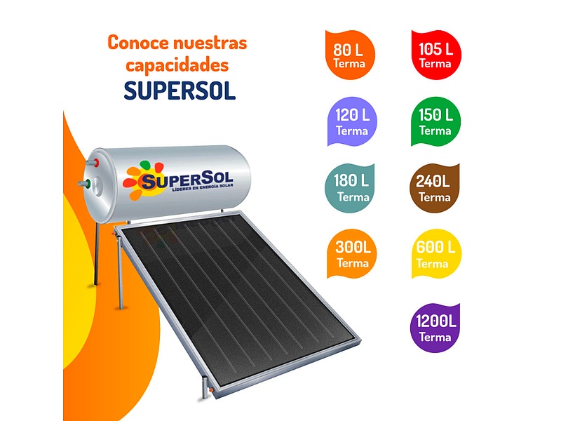 Terma solar omega plus 120L-Perú