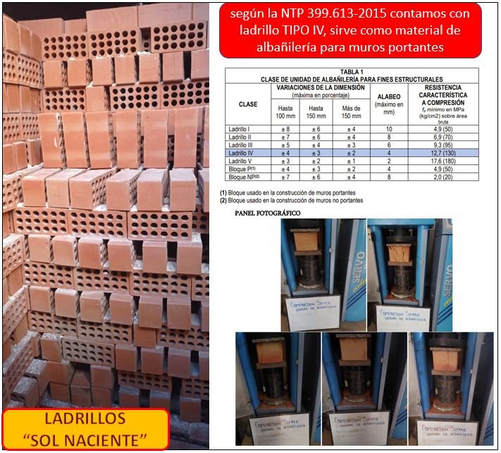 Ladrillo sol naciente