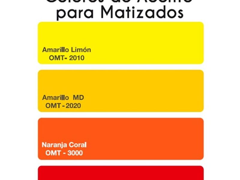 ÓLEO MATE SINTÉTICO PARA MATIZANTE Perú