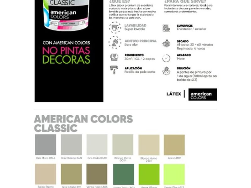 Pintura Interiores Perú