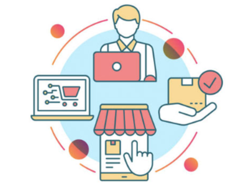 E-commerce