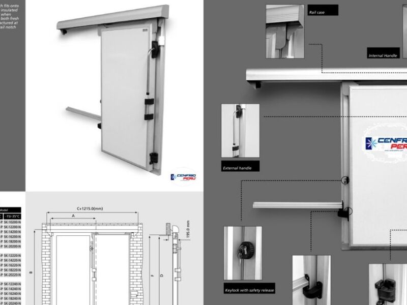 Kit de puertas corredizas Perú