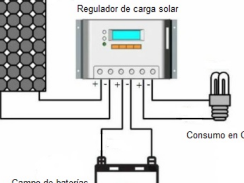 Cajas conexiones solares Perú