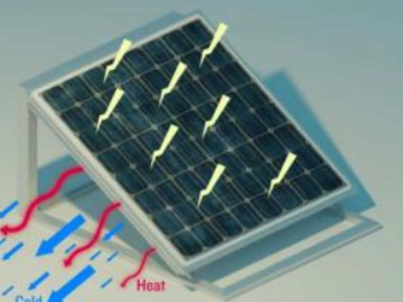 Refrigeración paneles solares Perú