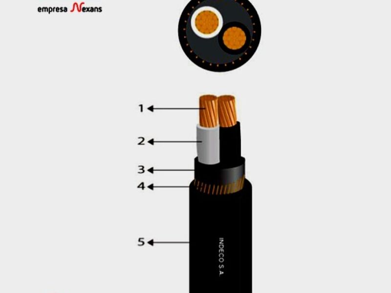 Cable Eléctrico Set Perú