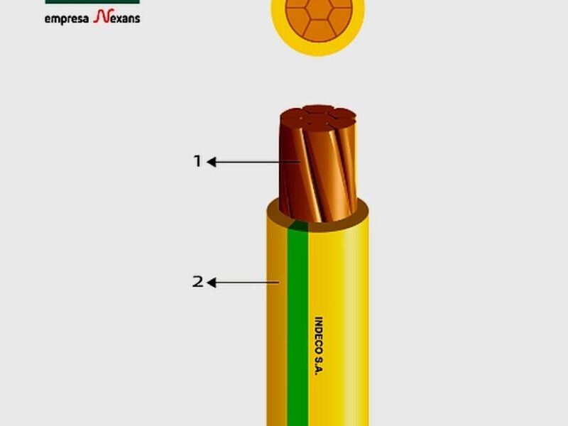 Cable Eléctrico NHX-90 Puesta Tierra Perú
