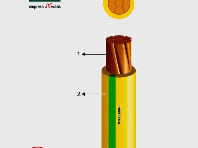 Cable Eléctrico NH-80 Puesta Tierra Perú