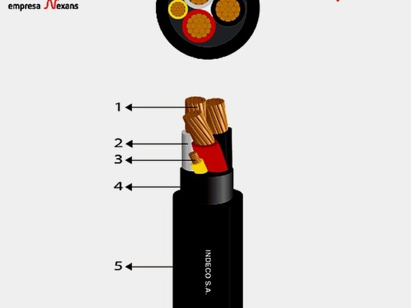 Cable de Fuerza NYY(80°) Multipolar C  Perú