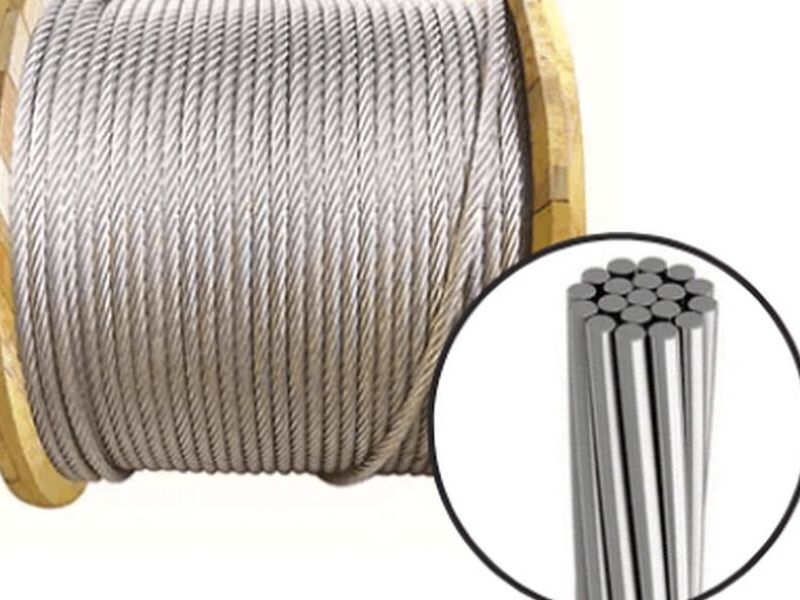 Cable Perú