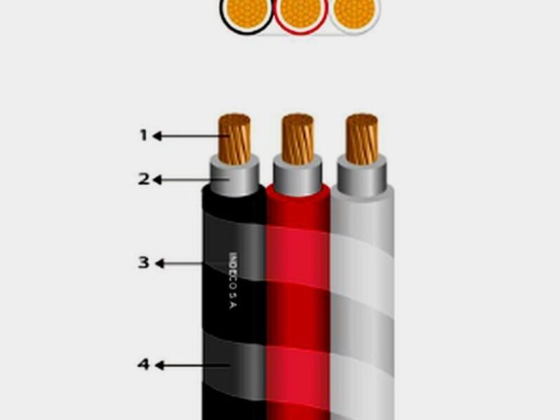 Cable NYY Multipolar 0,6 – 1KV Perú