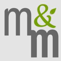 Mica & Maco SAC