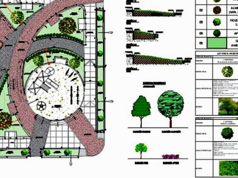 Planificación de Jardines Perú
