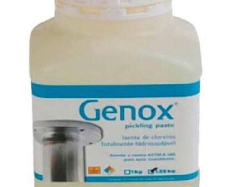 GENOX LIQUIDO PERÚ